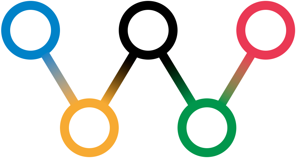 Willympics Logo